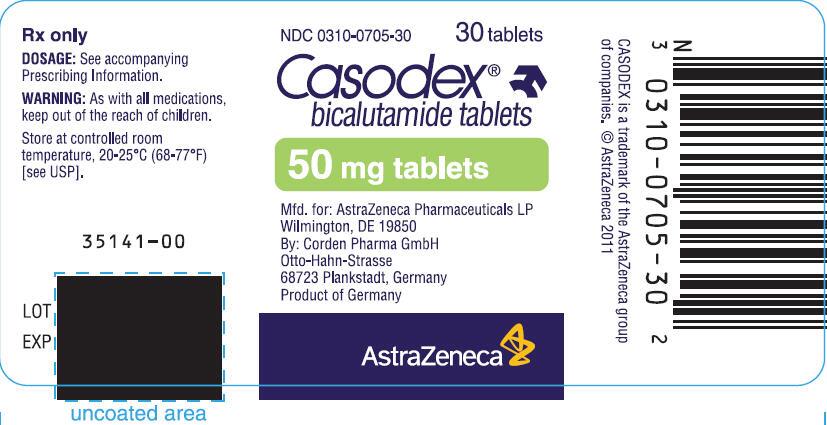 Casodex 50 Mg Tablet